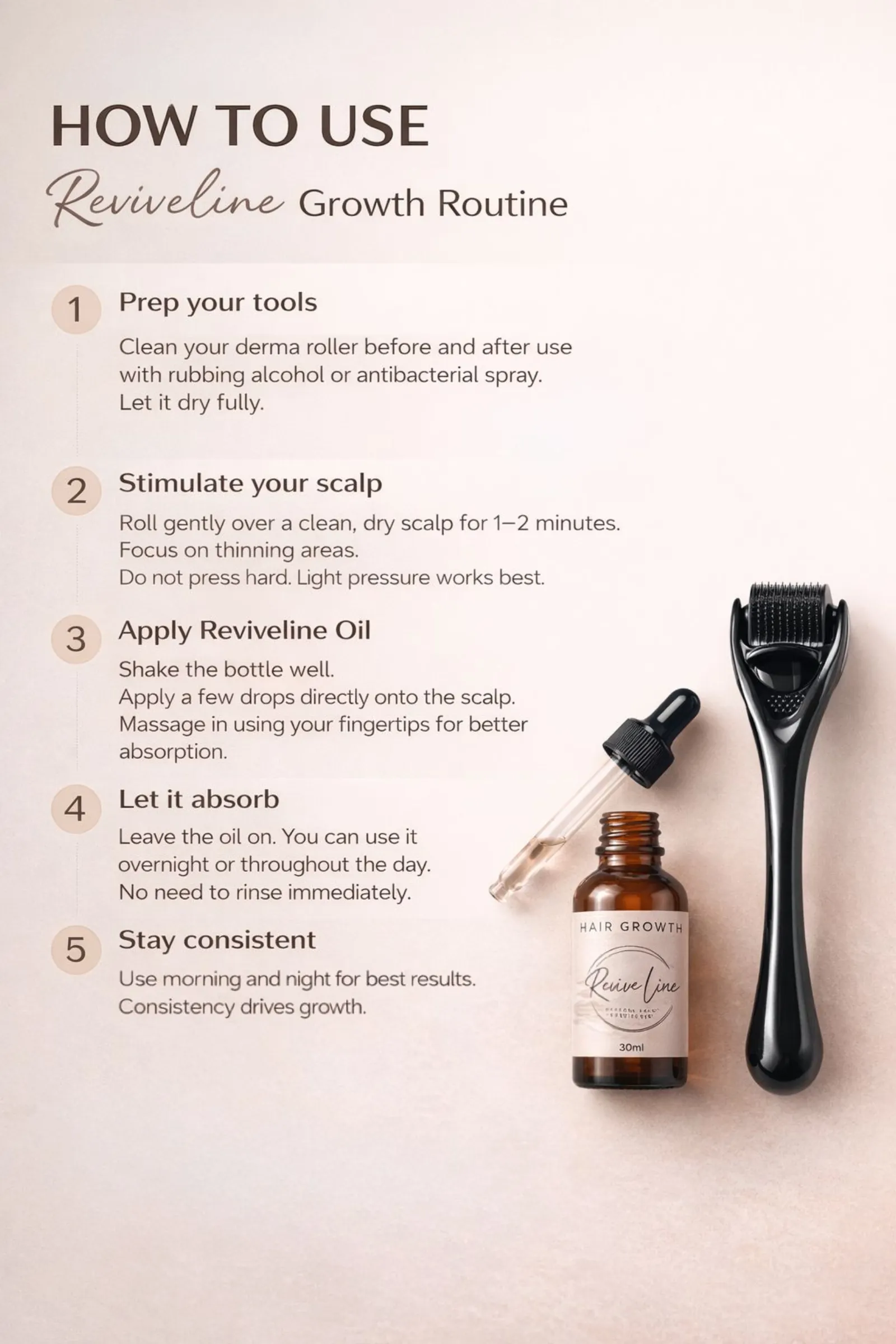 ReviveLine Growth Routine how-to-use infographic - 5-step hair regrowth routine